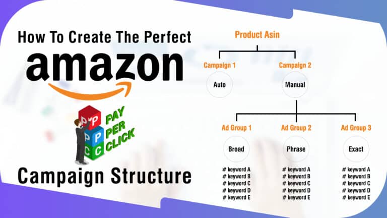 Big_Internet_Ecommerce_Amazon_Advertising_PPC