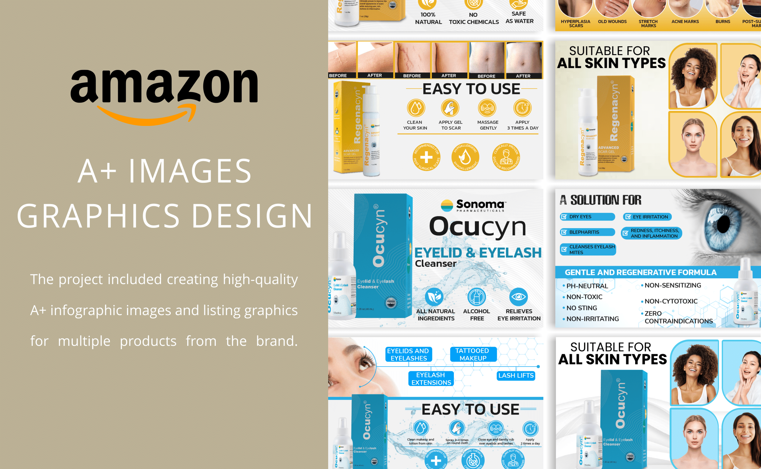Amazon EBC A+ Content Design