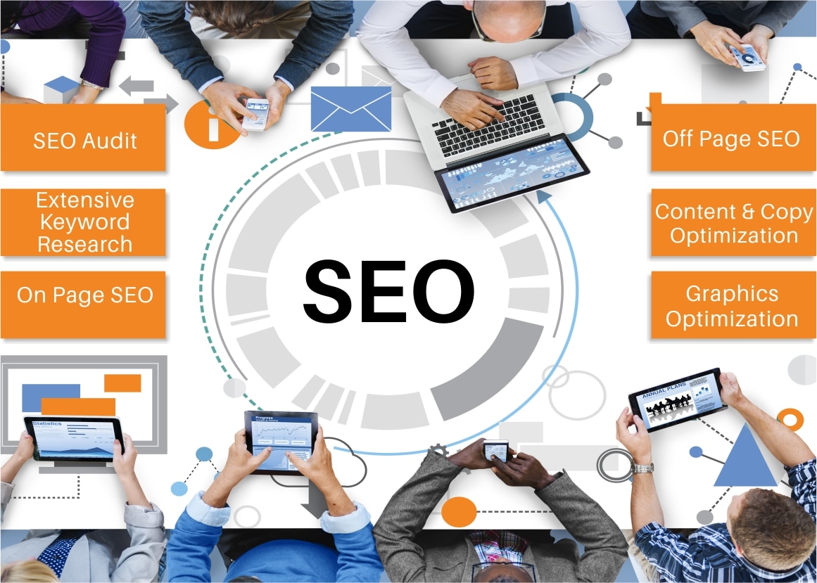 Amazon SEO Strategies