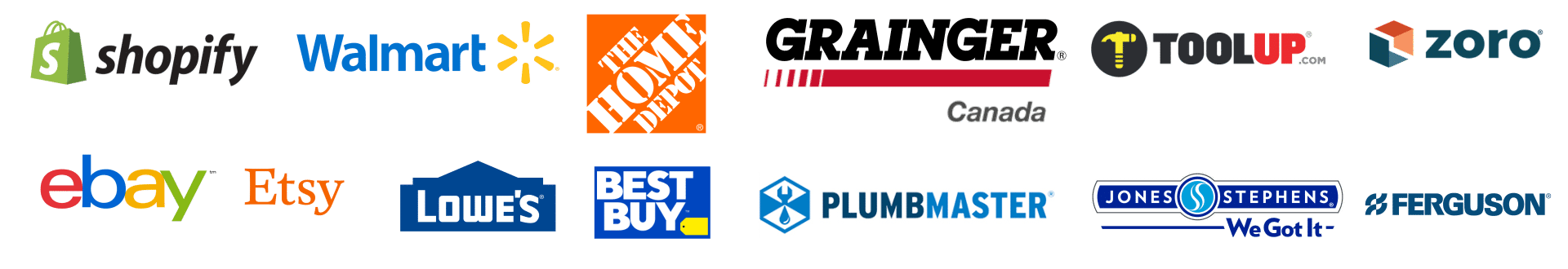 Multi-Channel Management - Supported E-commerce Platforms