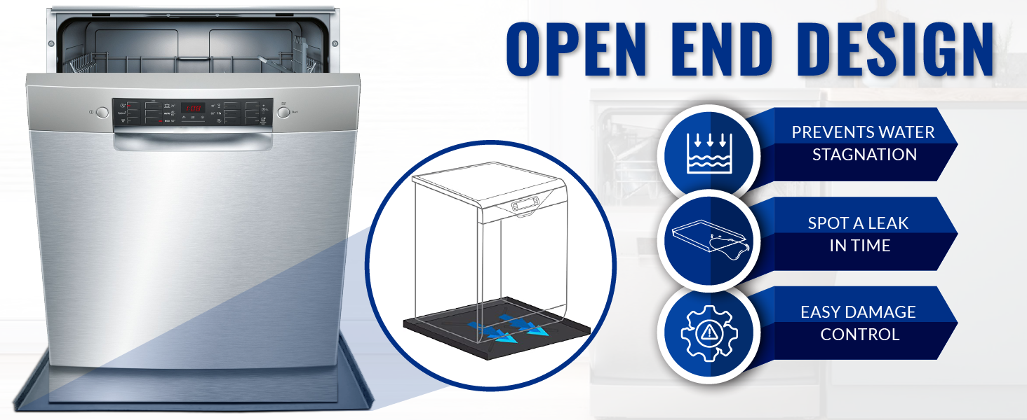 big-internet-ecommerce-dishwasher-image