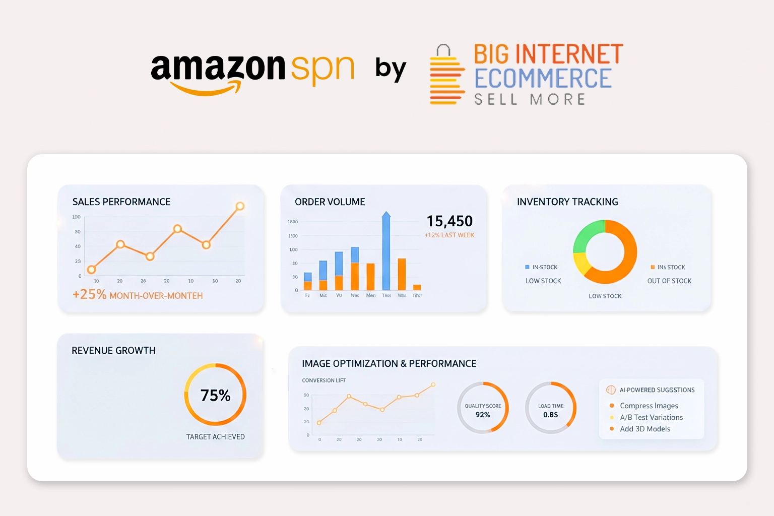 Warehouse background